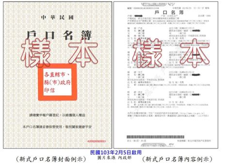 申登意思|初設戶籍登記